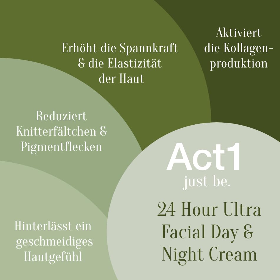 24 Hour Ultra Facial Day and Night Cream