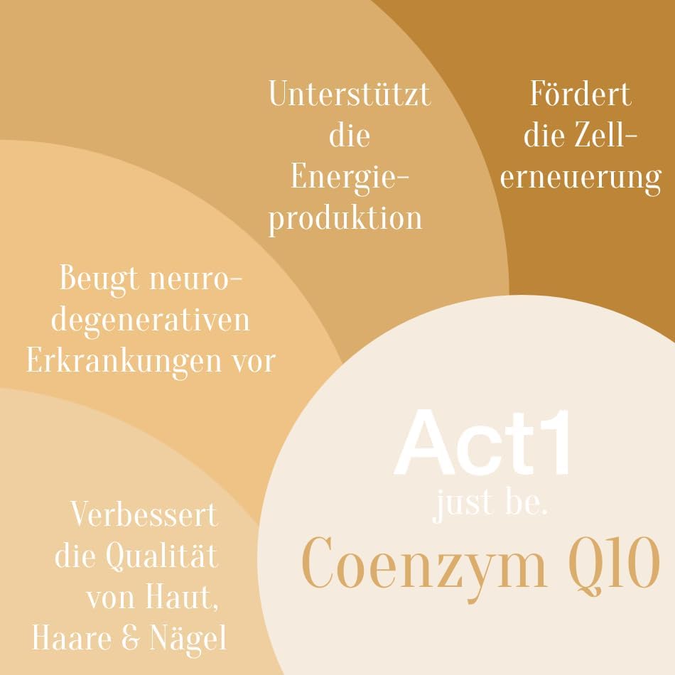 Act1 Coenzym Q10