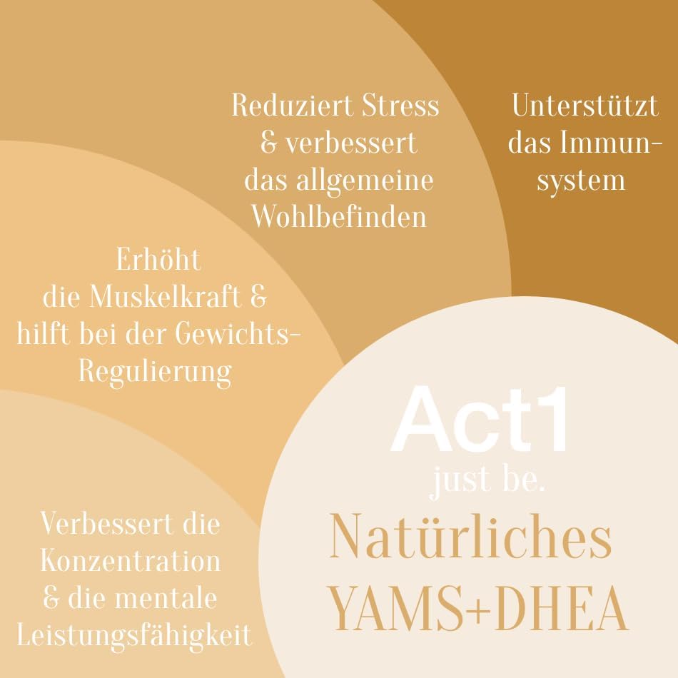 Natürliches Yams+DHEA