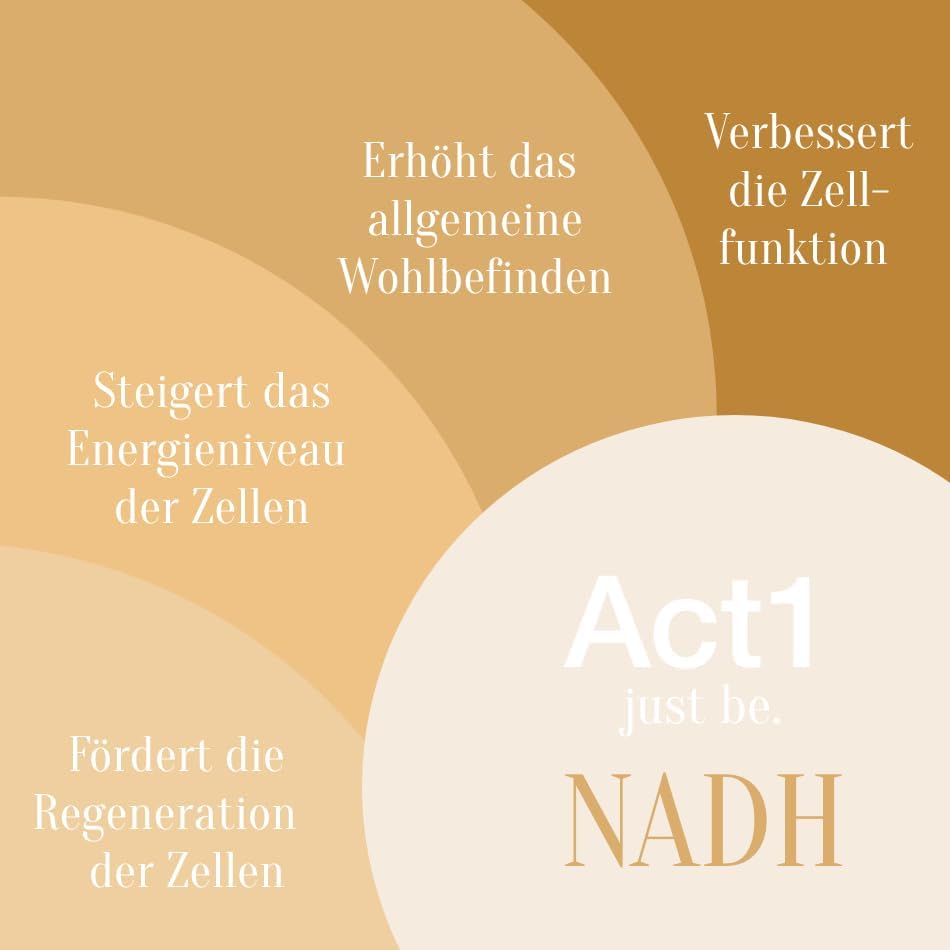 Act1 NADH